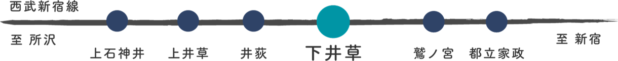 下井草ってどんな街?
